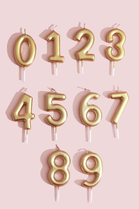 Birthday Candle Numbers